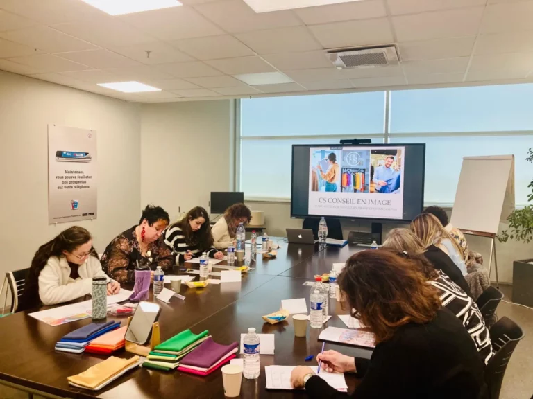Gestion de l&rsquo;image professionnelle